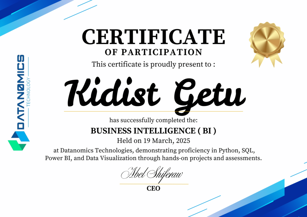 Business intelligence cert demo